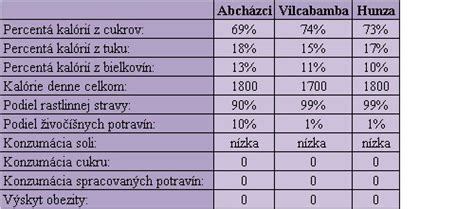 Inforgrafika zobrazujúca správny pomer šírky a hĺbky škáry pre ideálnu dilatáciu