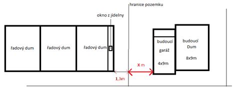 Schéma umiestnenia žumpy na pozemku s vyznačením vzdialeností od okien, studne a hranice pozemku