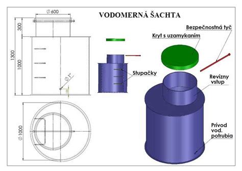 Schéma vodovodnej prípojky a vodomernej šachty