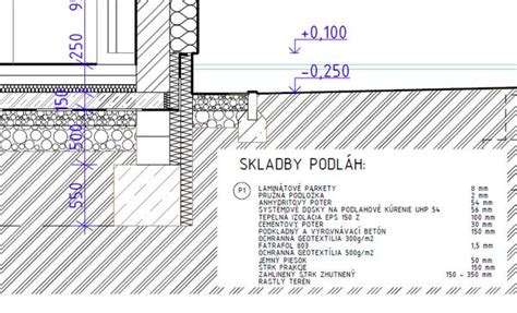 Detail uloženia izolačných dosiek pod základovú dosku