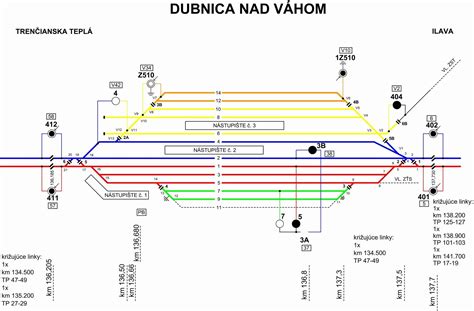 Schéma železničnej stanice a miesta vykoľajenia vlaku