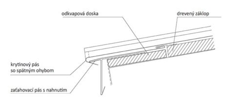 Detail falcovaného spoja na streche