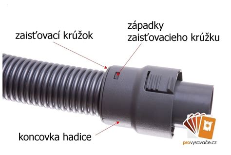 schéma výmeny vreciek vo vysávači Makita