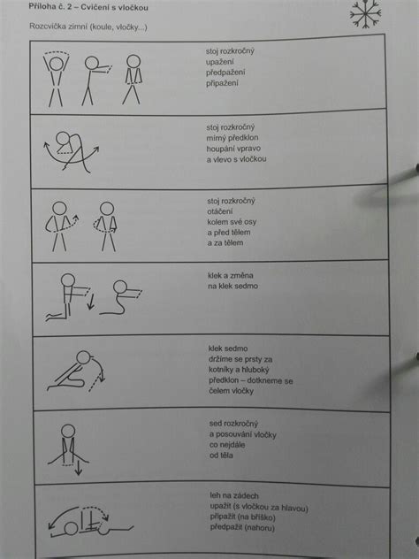 Piktogramy znázorňujúce polohy okenných kľučiek pre bezpečné ovládanie