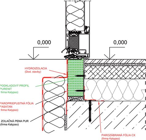Detail zateplenia okolo okna pri ETICS fasáde
