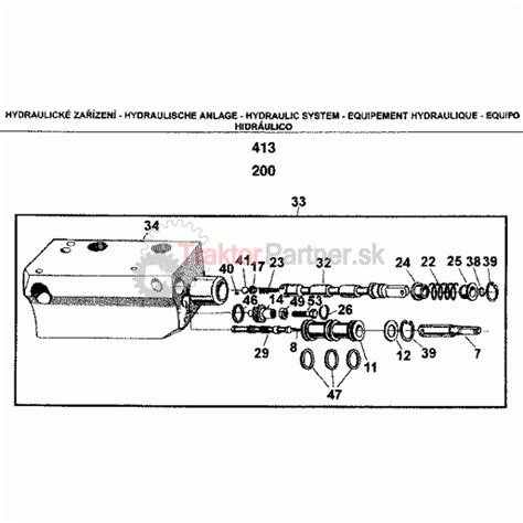 Detailný pohľad na rozvádzač hydrauliky