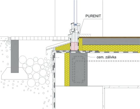 detailné zobrazenie uloženia dilatačného pásu pri stene
