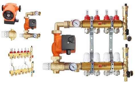 Rozdelenie okruhov podlahového vykurovania na rozdeľovači