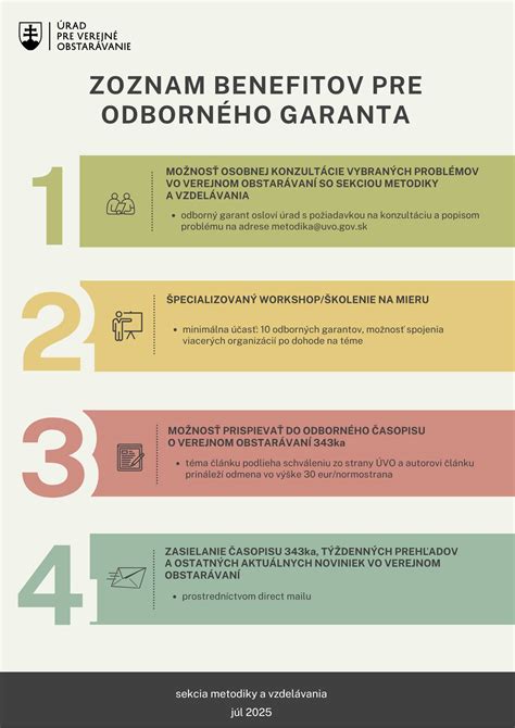 Administratívne dokumenty a formuláre pre verejné obstarávanie