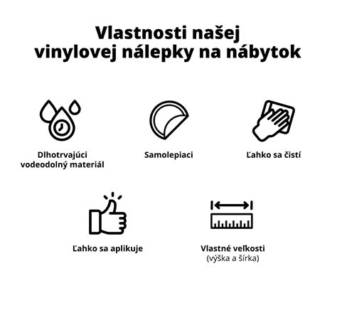 Ilustrácia aplikácie dilatačných pások a polí