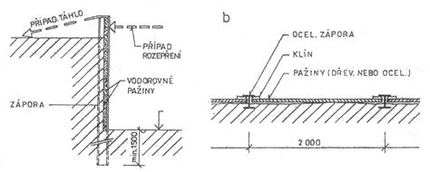 Detail prípravy výkopu pre schodisko