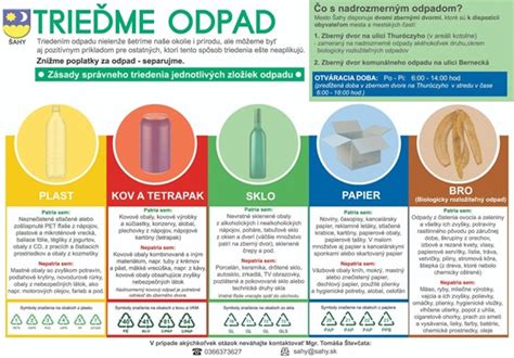Infografika o správnom separovaní odpadu