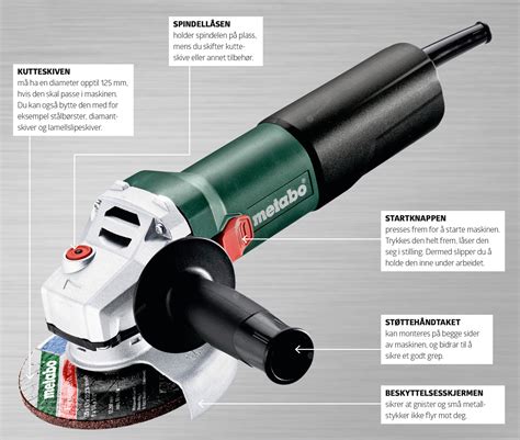 Infografika: Kľúčové výkonnostné parametre Metabo WEQ 1400-125 (príkon, výstupný výkon, otáčky)