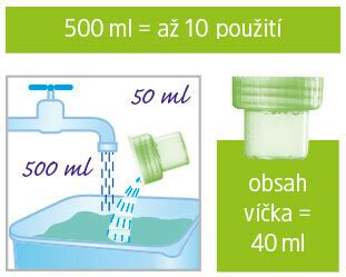 Domáce spotrebiče bez vodného kameňa
