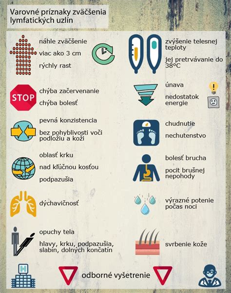 Infografika zobrazujúca kroky potrebné na získanie živnostenského oprávnenia