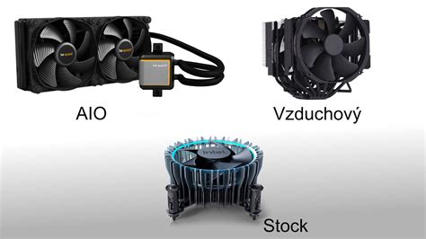 Široký výber licencovaných PC komponentov