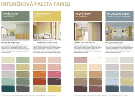 štruktúra dvojzložkovej farby