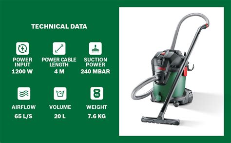 Bosch AdvancedVac 20 a jeho príslušenstvo