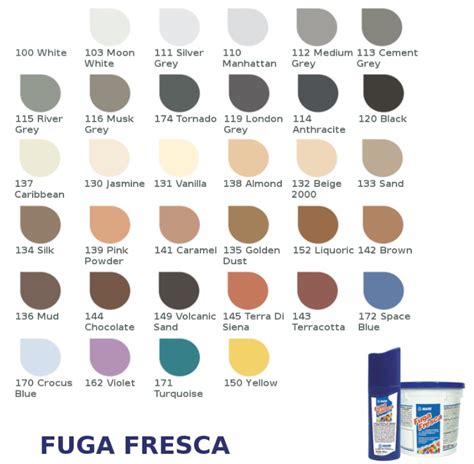 Paleta farieb Mapei UltraCare Fuga Fresca