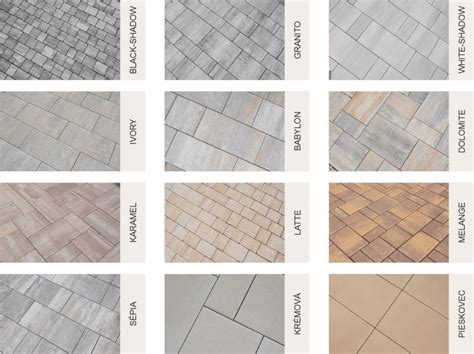 Porovnanie rôznych typov betónovej dlažby