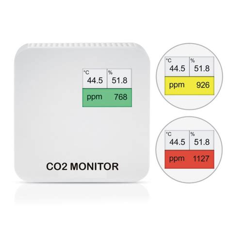 Monitorovanie kvality vzduchu a úrovne CO2 v domácnosti