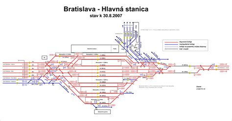 Schéma prepojenia železničnej a autobusovej stanice Zvolen