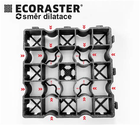 Systém zatrávňovacej dlažby ECORASTER