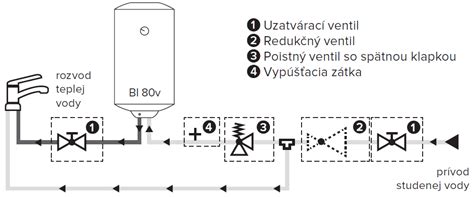 Schéma pripojenia externého zásobníka teplej vody k elektrokotlu