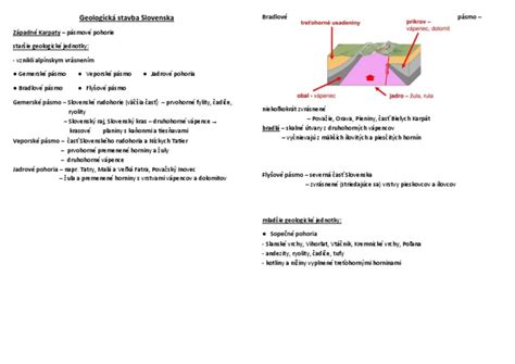 Detail geologického profilu Čertovho žľabu