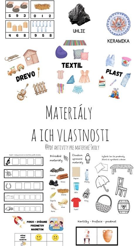 Rôzne materiály vaní a ich vlastnosti