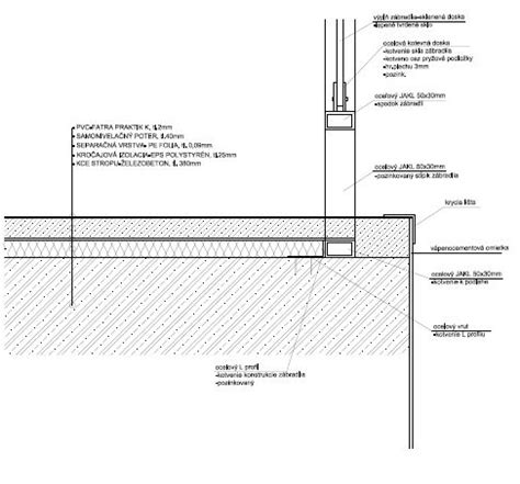 Detail upevnenia držadla a balustrád zábradlia