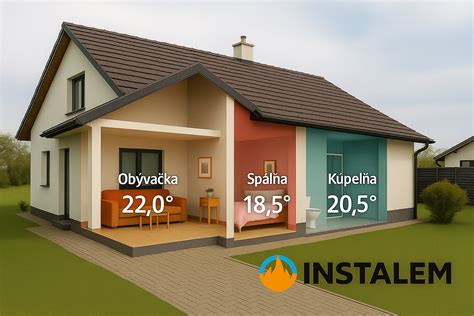 Výhody celulózovej izolácie: úspora energie a komfort
