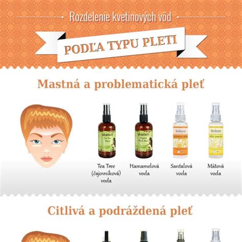 Rozdelenie zdrojov zákazníckych recenzií podľa dôveryhodnosti