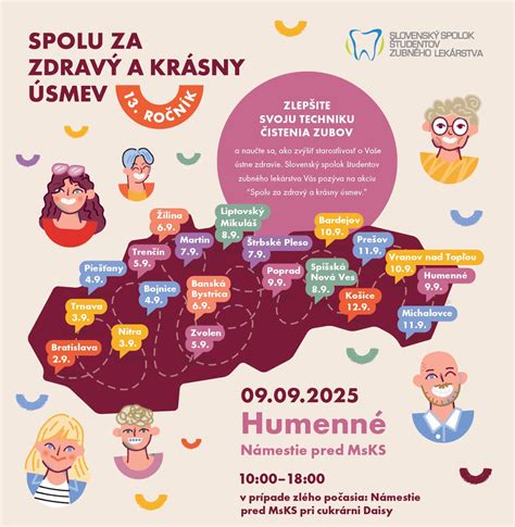 Ilustrácia správnej ústnej hygieny pre korunky a výplne
