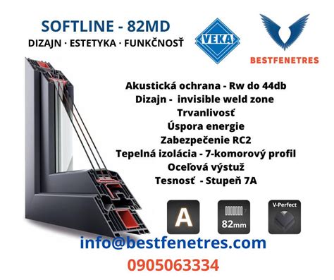 Detailné vystuženie rohov okien a dverí
