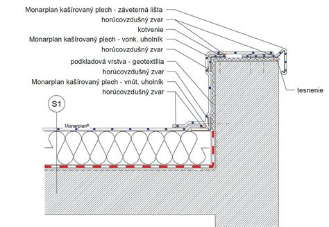 Príklad detailu obalenej atiky fóliou