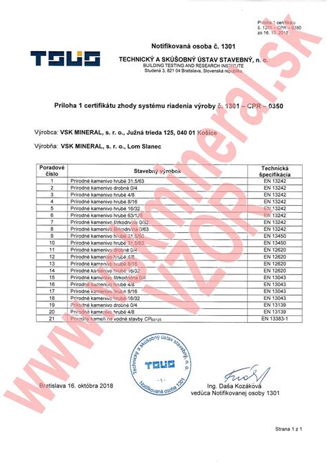 Schéma rozvozových trás stavebného materiálu
