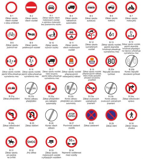 Ilustrácia dopravnej značky 
