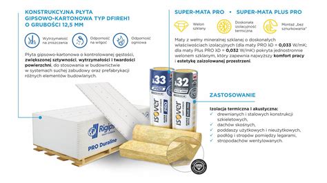 Rigips produkty pre povrchové úpravy