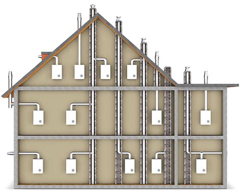 Koncentrický odťah spalín a prívod vzduchu