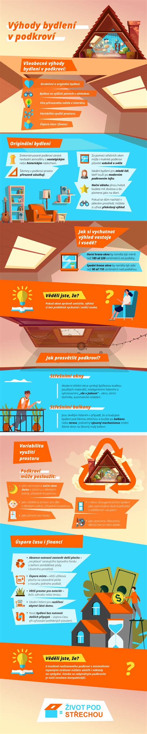 Infografika: Výhody a využitie sadrových omietok