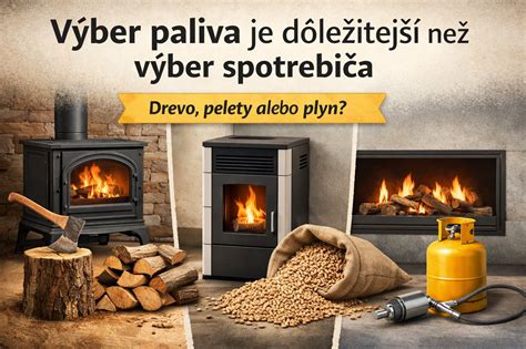 Schéma vstavaného krbu a voľne stojacích kachlí
