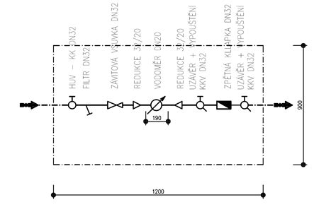 Schéma merania a značenia pre inštaláciu zábradlia