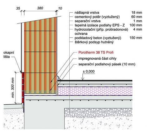 Detail založenia obvodového muriva PORFIX s hydroizoláciou
