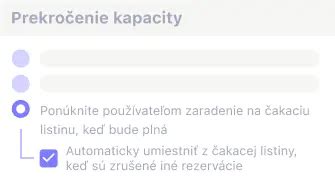 Schematický prehľad plánovania rekonštrukcie