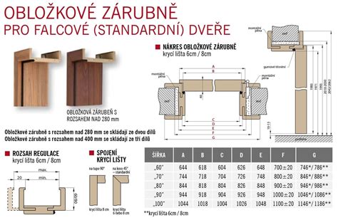 Schéma segmentovej obložkovej zárubne s rozmermi