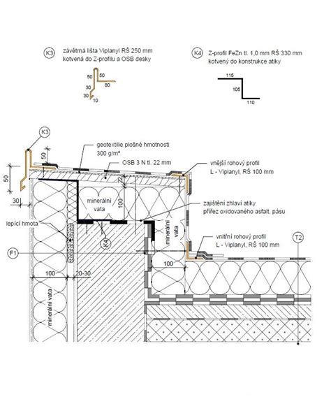 Detail oplešenia atiky s odkvapovým nosom