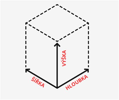 Diagram s rozmermi vane (dĺžka, šírka, hĺbka)