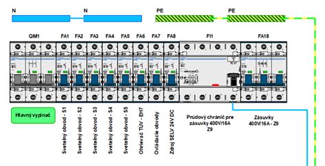 Schéma montáže schodiskových komponentov