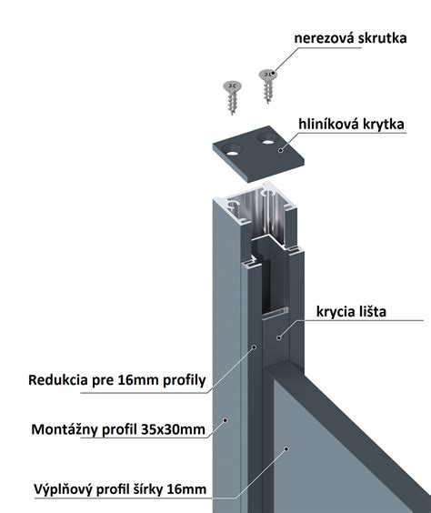 Montážny profil a skrutkovanie parapetu